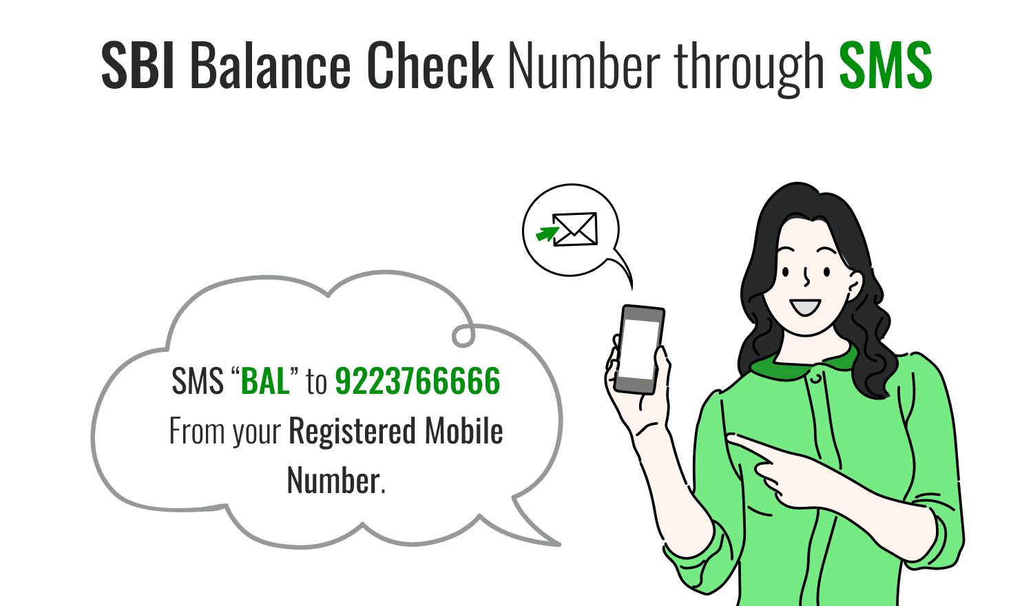 SBI Balance Check via SMS